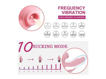 Vibrador Estimulador Wearable Butterfly 3 en 1   Rosado  YS-BE016 Adulto