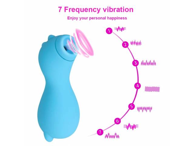 Vibrador Succionador Clítoris Docoo Recargable YS-BE215   Celeste  Adulto